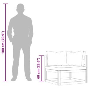 NOVA - Modul loungesæt (mange forskellige varianter)